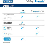Schlage Encode Smart WiFi Deadbolt with Camelot Trim in Satin Nickel (BE489WB CAM 619)
