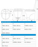 Aqua-Magic V RV Toilet Hand Flush/Low Profile/Parchment 31647