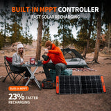 Jackery Explorer 550 Outdoor Portable Power Station and SolarSaga 90-Watt Solar Panel