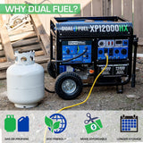 DuroMax 12,000-Watt 460cc Dual Fuel Portable Generator with CO Alert