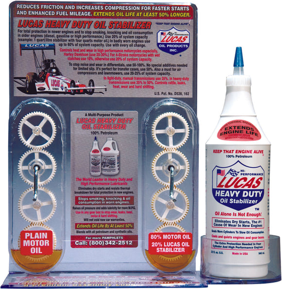 Lucas – Oil Demonstrator – 10500