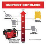 Milwaukee 2840-20 M18 FUEL 2 Gallon Oil-Free Hand Carry Air Compressor