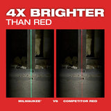 Milwaukee 3632-21 M12 360-Degree 3-Plane Cordless Laser Kit – Green (4 Ah)