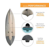 Lifetime Tamarack Angler 100 Fishing Kayak 442