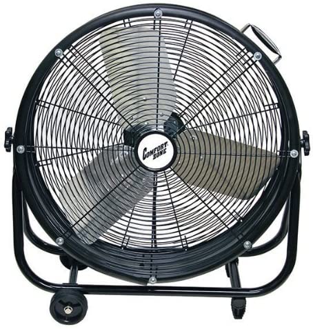 CZMC24 HBCLCZMC24 Industrial Drum Fan, 24