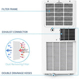 8,000 BTU Small Portable Air Conditioner 3-in-1 Floor AC Unit with 2 Fan Speeds, Remote Control and Digital LED Display, Cover up to 200 Sq. Ft, White