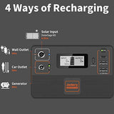 Jackery Portable Power Station Explorer 160, 167Wh Lithium Battery Solar Generator (Solar Panel Optional) Backup Power Supply with 110V/100W(Peak 150W) AC Outlet for Outdoors Camping Fishing Emergency