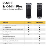 Keurig K-Mini Plus Coffee Maker, Single Serve K-Cup Pod Coffee Brewer, Comes With 6 to 12 Oz. Brew Size, K-Cup Pod Storage, and Travel Mug Friendly, Black