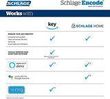 Schlage BE489WB CEN 716 Encode Deadbolt Smart Lock  WiFi Touchscreen Keypad, Aged Bronze