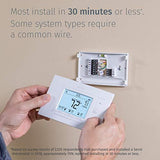 Emerson Sensi Wi-Fi Smart Thermostat for Smart Home, DIY, Works With Alexa, Energy Star Certified, ST55