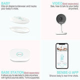 Sense-U Baby Breathing Monitor – HSA/FSA Approved – with Movement Temperature Smart Sensors: Tracks Baby’s Breathing, Rollover Movement, Ambient Temperature with Audio Alerts on Smartphone (Green)
