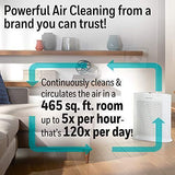 Honeywell True Allergen HEPA, Extra-Large Room, White/Air Purifier