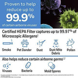 Honeywell True Allergen HEPA, Extra-Large Room, White/Air Purifier