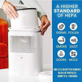 Medify Air MA-14 Air Purifier, 2-Pack, White