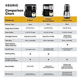 Keurig K-Duo Special Edition Coffee Maker, Single Serve and 12-Cup Drip Coffee Brewer, Compatible with K-Cup Pods and Ground Coffee, Silver