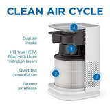 Medify Air MA-14 Air Purifier, 2-Pack, White