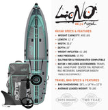 Lono Aero Inflatable Kayak & Stand Up Paddle Board | Kayak for Fishing & Recreation
