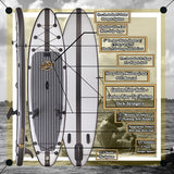 Premium Inflatable Stand Up Paddle Board – The Deluxe Package – 11’6 Hippocamp Fishing ISUP