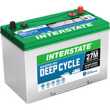 Offshore Tackle Tattle Flag Kit