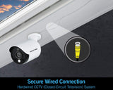 Owl CCTV Video Home Security Camera System with 4 Wired 1080p HD Indoor/Outdoor Cameras with Night Vision and 1 TB Hard Drive