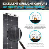 160 Watt 12 Volt Extremely Flexible Monocrystalline Solar Panel – Ultra Lightweight, Ultra Thin, Up to 248 Degree Arc, for RV, Boats, Roofs, Uneven Surfaces