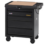 Stanley STST23151BK 31-Inch 100-Series 5-Drawer Storage Mobile Workbench – Black