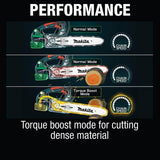 Makita XCU06T 18 Volt 10 Inch 5.0Ah LXT Brushless Top Handle Chain Saw Kit