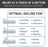 Mattress Genie Adjustable Bed, Queen Size, Alternative to Hospital Bed, Perfect for Those Dealing with Acid Reflux, GERD, Post Surgery Recovery, Congestion and Snoring