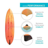 Spitfire 12T Tandem Kayak (Paddles Included) 299