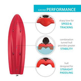 Hydros 85 Sit-On-Top Kayak (Paddle Included) 188