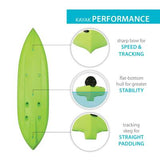 Lifetime Tahoma 100 Sit-On-Top Kayak (Paddle Included) 361