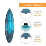 Lifetime Tamarack Pro 103 Sit-On-Top Kayak 411