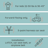 Pico Travel Car Seat and Travel Bag Bundle, Black – Portable and Foldable Forward-Facing Only Convertible Car Seat for Everyday, Carpool, Rideshare and Airplane