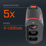Hybrid Rangefinder